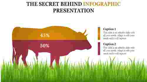 infographic presentation-The Secret Behind Infographic Presentation